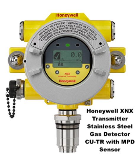 Gas Detector Brand|industrial gas detectors.